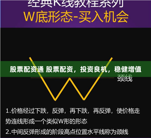 股票配资通 股票配资，投资良机，稳健增值