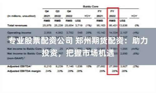 专业股票配资公司 郑州期货配资：助力投资，把握市场机遇