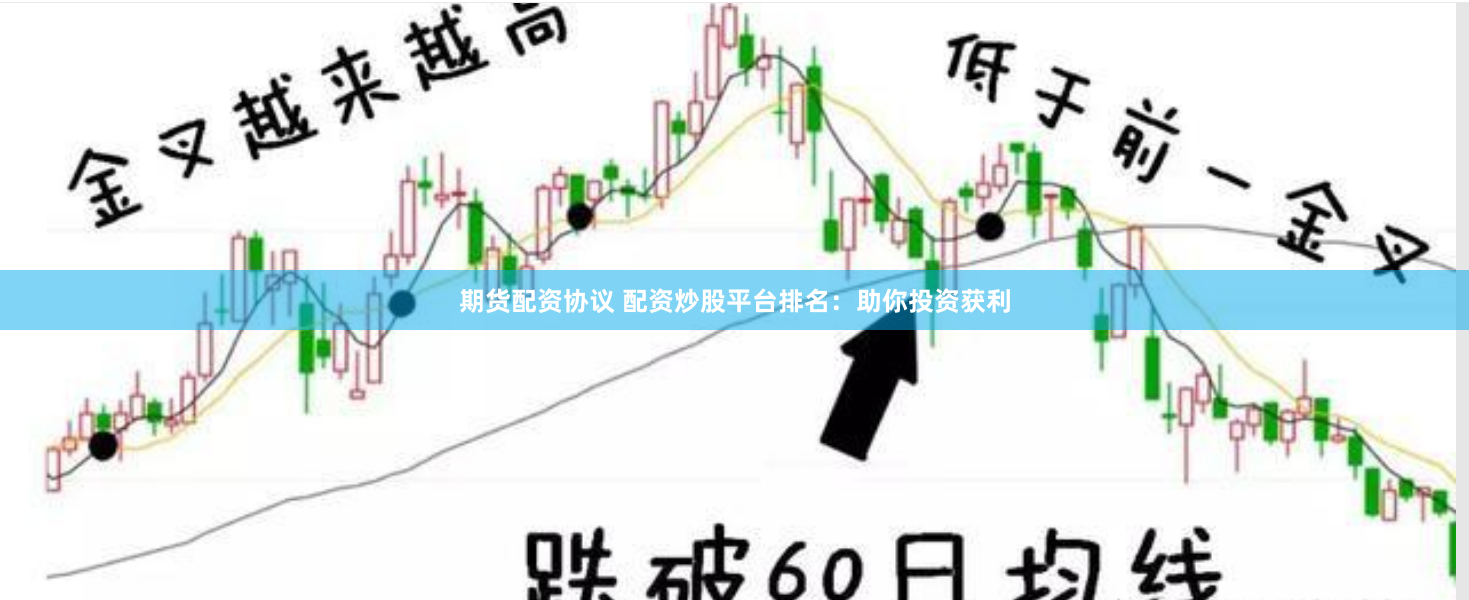期货配资协议 配资炒股平台排名：助你投资获利