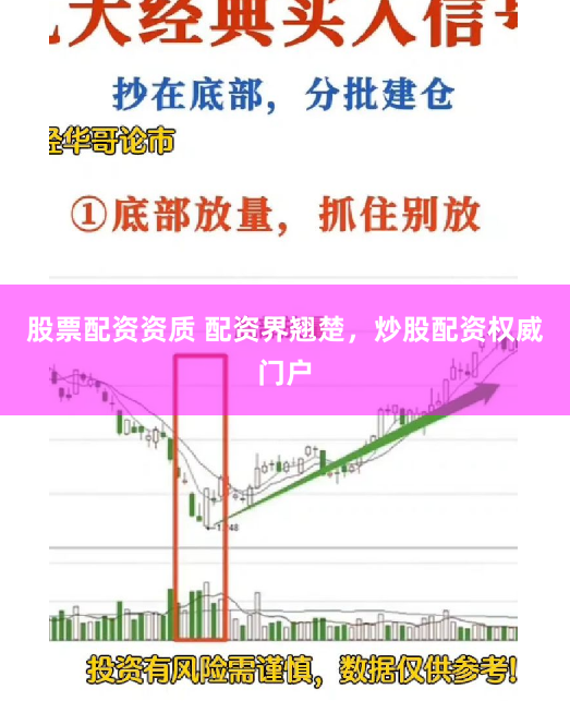 股票配资资质 配资界翘楚，炒股配资权威门户