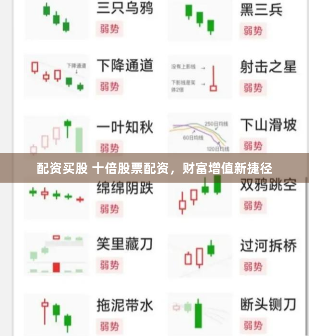 配资买股 十倍股票配资，财富增值新捷径