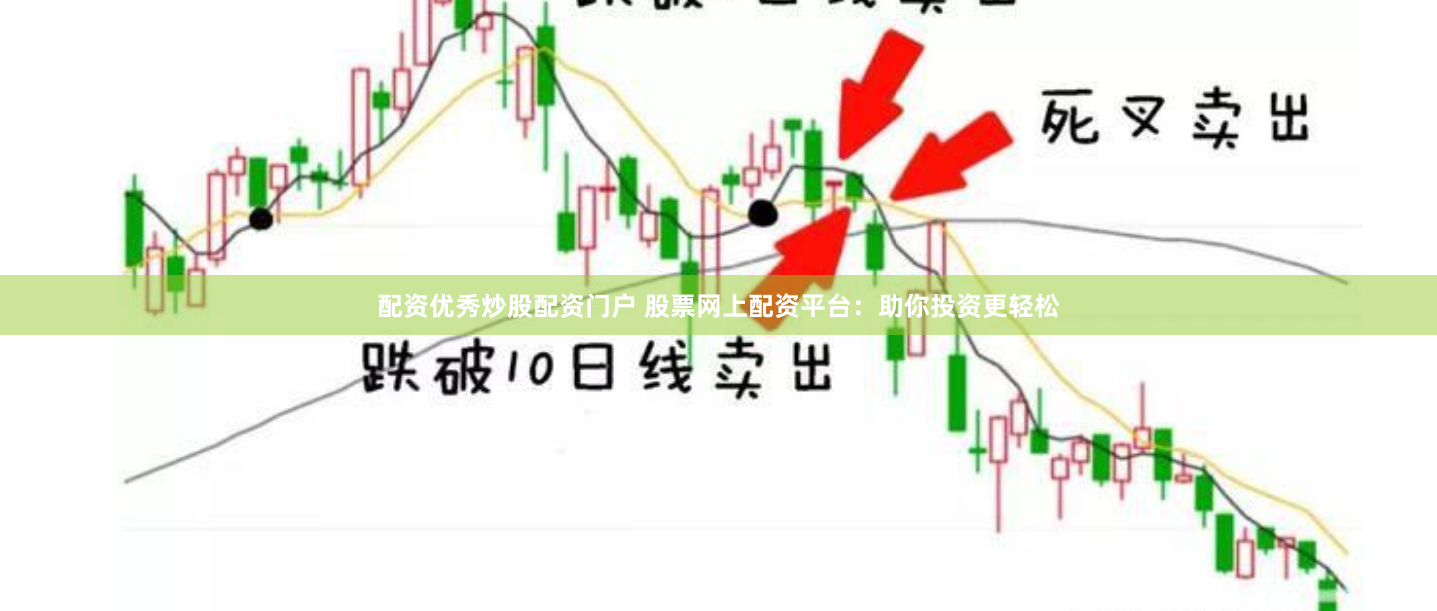 配资优秀炒股配资门户 股票网上配资平台：助你投资更轻松