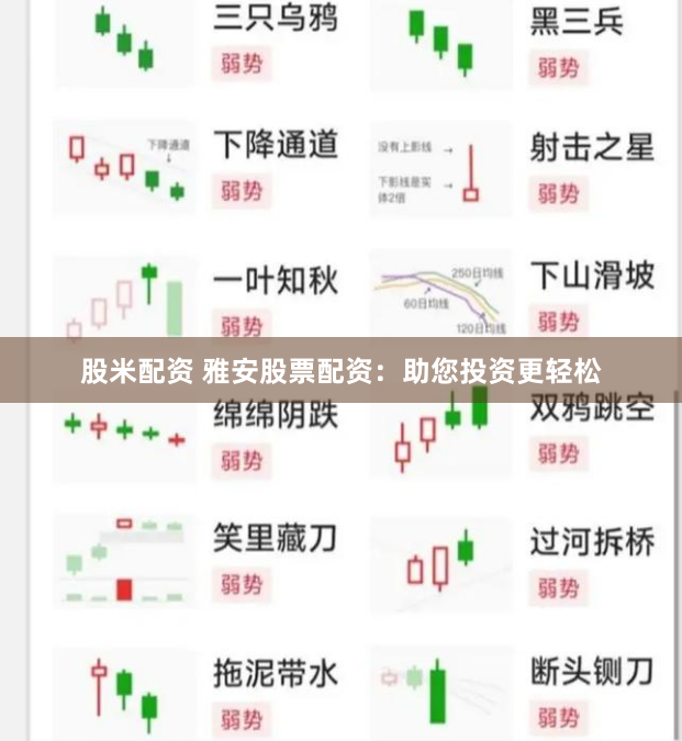 股米配资 雅安股票配资:助您投资更轻松