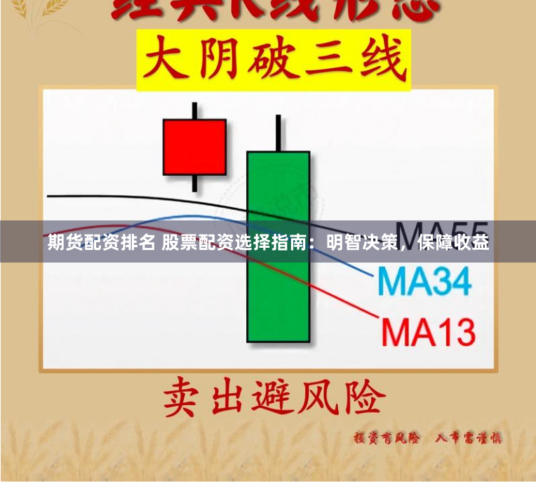 期货配资排名 股票配资选择指南：明智决策，保障收益