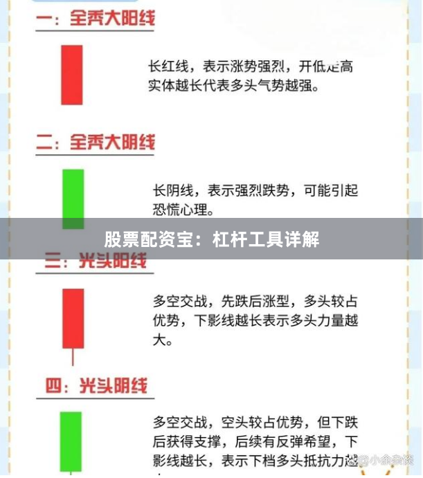 股票配资宝：杠杆工具详解
