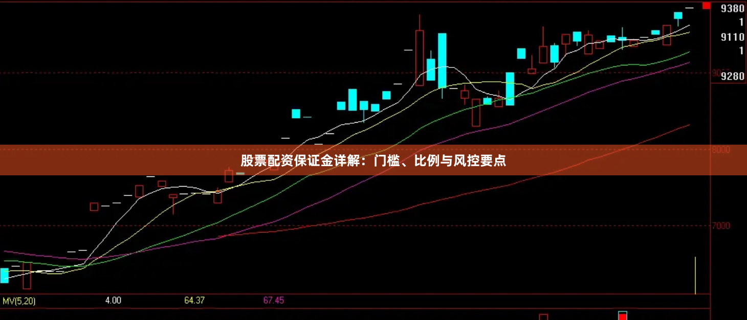 股票配资保证金详解：门槛、比例与风控要点