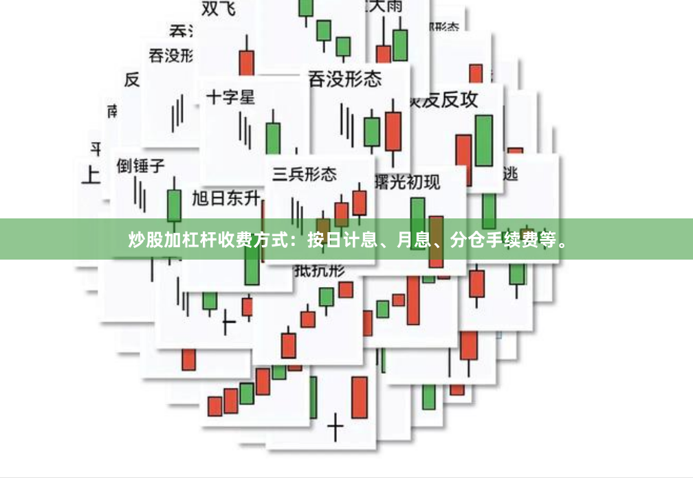 炒股加杠杆收费方式:按日计息、月息、分仓手续费等。