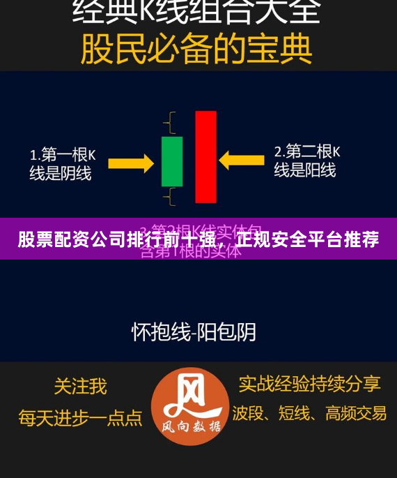 股票配资公司排行前十强，正规安全平台推荐
