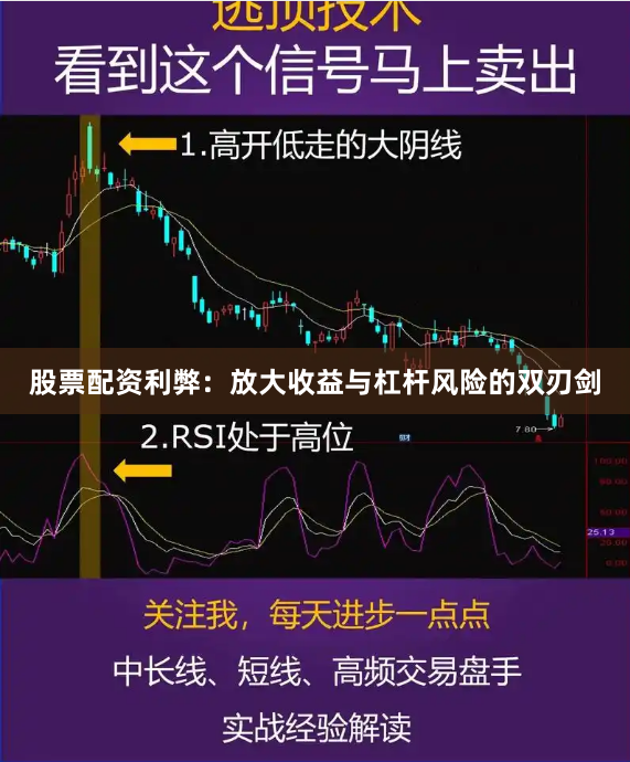 股票配资利弊：放大收益与杠杆风险的双刃剑
