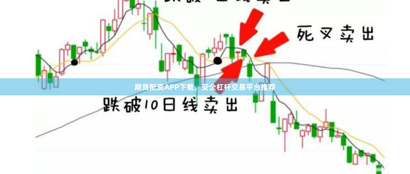 期货配资APP下载，安全杠杆交易平台推荐