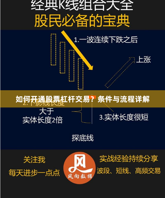 如何开通股票杠杆交易？条件与流程详解