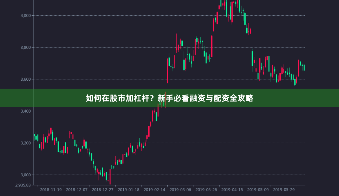 如何在股市加杠杆?新手必看融资与配资全攻略