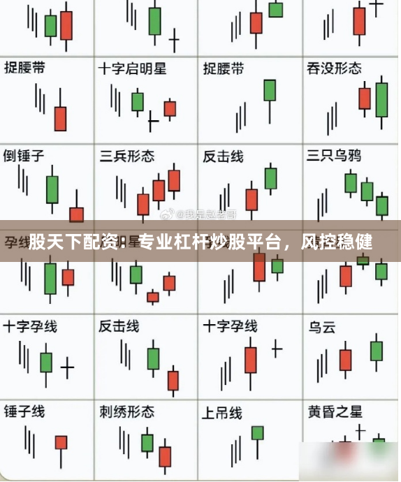 股天下配资：专业杠杆炒股平台，风控稳健